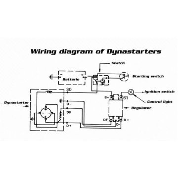 MWM 1 1625 58    12V  ΣΧΕΔΙΟ ΗΛΕΚΤΡΙΚΗΣ ΣΥΝΔΕΣΗΣ   ΜΙΖΟΔΥΝΑΜΟΥ    12V  ΜΙΖΟΔΥΝΑΜΟ  11A 0.9kW   106mm diameter x 237mm long Replaces Bosch 0010300001, 0010300003, 0010300101, 0010350005, 0010350102 Suitable regulator 160405 - 