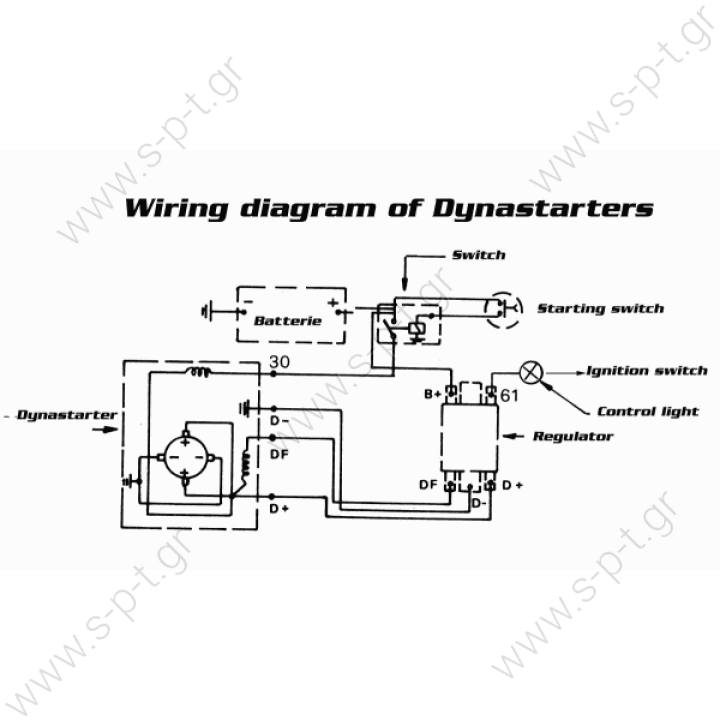 MWM 1 1625 58    12V  ΣΧΕΔΙΟ ΗΛΕΚΤΡΙΚΗΣ ΣΥΝΔΕΣΗΣ   ΜΙΖΟΔΥΝΑΜΟΥ    12V  ΜΙΖΟΔΥΝΑΜΟ  11A 0.9kW   106mm diameter x 237mm long Replaces Bosch 0010300001, 0010300003, 0010300101, 0010350005, 0010350102 Suitable regulator 160405