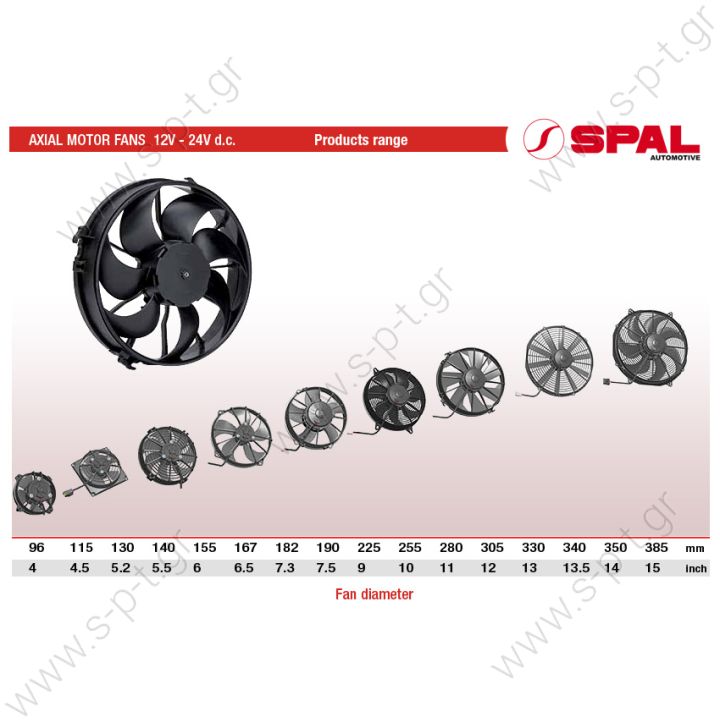 SPAL Dc Motor Fan Module (Axial Fan 12V-24V)