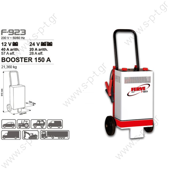 FERVE F-923  150 A   ΦΟΡΤΙΣΤΗΣ ΜΠΑΤΑΡΙΩΝ  F-923 | Φορτιστής-εκκινητής μπαταρίας FERVE