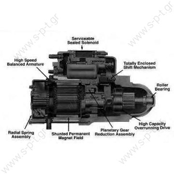 ΜΙΖΑ VOLVO PENTA MERCRUISER    12V 1.7 Kw Drive 11 Teeth    VOLVO	38547501, 38560033  MERCURY MARINE	50806965A4  Product Type:	Starter Motor Product Application:	Volvo Penta Replacing 9000895 Lucas LRS1789 Hella CS1258 Volvo Penta Various Models - 