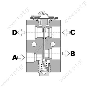 20215109CP   ΘΕΡΜΟΕΚΤΟΝΩΤΙΚΕΣ ΒΑΛΒΙΔΕΣ  Expansion Valve, air conditioning   431.30100  W168 Classe A  ApplicationYear W414 Vaneo02 02->07 05 W168 Classe A07 97->08 04 OE: 1688300084 - A0168830004 - 