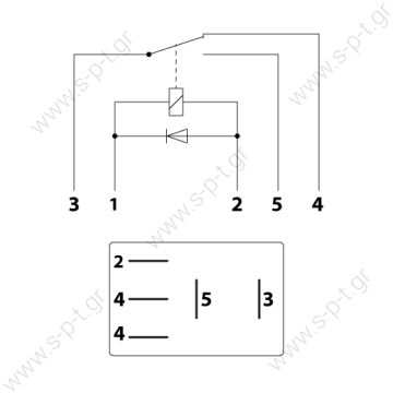 0332207304  BOSCH  0332207304 - ΡΕΛΕ  ΜΙΚΡΟ 12V 5 επαφές 30/20A διπλής ενεργειας  Micro Relay 12V 20A Change Over + Diode  Electric  Relay  0332207304  CONTACT BIDIRECTIONNEL 12V Bosch 0332207304 Relay  0332-207-304 Relay 12V 20A 5 Pins  - 