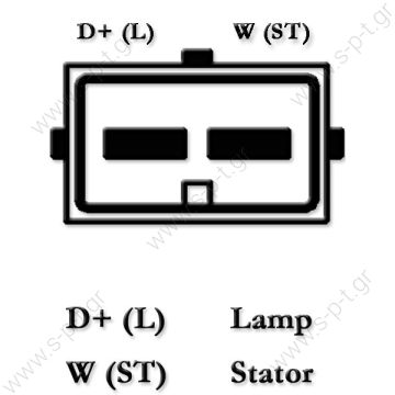 0986038390, BOSCH   ΔΥΝΑΜΟ VAG  VW GROUP 90A   AUDI A3, SEAT IBIZA II, VW GOLF III, 6PV  ΔΥΝΑΜΟ 12V 90A. BOSCH 0120485043 BOSCH 0123310001 BOSCH 0123310019 BOSCH 0123315002 BOSCH 0123485044 BOSCH 0986038390 BOSCH 3839 LUCAS LRB00145 LUCAS LRB145  - 