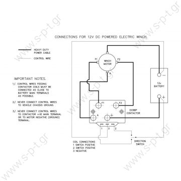 50835 ALBRIGHT  ΡΕΛΕ ΙΣΧΥΟΣ ΔΙΠΛΗΣ ΚΙΝΗΣΗΣ    ALBRIGHT 24V DC PREMIUM 600 AMP HEAVY DUTY 24V SOLENOID BLOCK - 