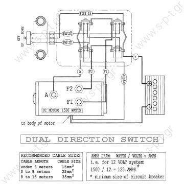 50835 ALBRIGHT  ΡΕΛΕ ΙΣΧΥΟΣ ΔΙΠΛΗΣ ΚΙΝΗΣΗΣ    ALBRIGHT 24V DC PREMIUM 600 AMP HEAVY DUTY 24V SOLENOID BLOCK - 