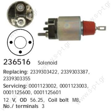 SND13021   ΜΠΟΥΤΟΝ ΜΙΖΑΣ ΒΑΡΕΛΑΚΙ  BOSCH 2339303355 2339303422 CROSS REFERENCE OEM	REFERENCE BOSCH	2339303355 BOSCH	2339303387 BOSCH	2339303422 VW (VOLKSWAGEN)	012911287B - 