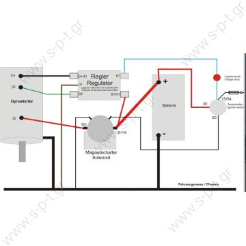 19025600   DELCO REMY  ΜΙΖΟΔΥΝΑΜΟ  12V 11A 0.9kW S / P 6H10    13619 ΜΙΖΟΔΥΝΑΜΟ   DELCO REMY  DYNASTAR 12V 11A 0.9kW female shaft @  Dynastarter Bosch 0010350003   Dynastarter Efel 06850 Dynastarter Delco Remy 19025604   Dynastarter Bosch 12V 1HP 11A - 