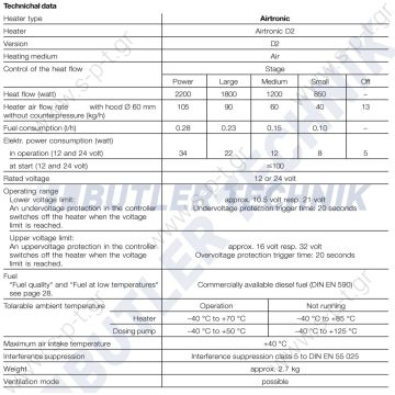 292199018017 | E8017Eberspacher D2 Airtronic 12v  Καυστήρας Eberspacher D2 2000W 12V Airtronic Full Kit     Eberspacher Complete Heater Installation Kits  Eberspacher Airtronic D2 heater 12v with 80110003 control |  - 