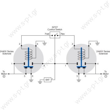 25915 COLE HERSEE  ΡΕΛΕ ΔΙΠΛΗΣ ΕΝΕΡΓΕΙΑΣ   Solenoid COLE HERSEE 24V 6T # 24V Continuous Duty Solenoid - 