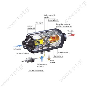 252070050000 EBERSPACHER ΚΑΥΣΤΗΡΑΣ D2 2000W 24V FULL KIT      Eberspacher Heater Parts D2 Airtronic Eberspacher Airtronic D2 NEW heater  Eberspächer air heater Airtronic D2 24V diesel with standard kit - 