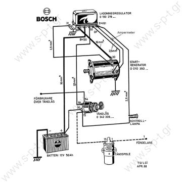 MWM 1 1625 58    12V  ΣΧΕΔΙΟ ΗΛΕΚΤΡΙΚΗΣ ΣΥΝΔΕΣΗΣ   ΜΙΖΟΔΥΝΑΜΟΥ    12V  ΜΙΖΟΔΥΝΑΜΟ  11A 0.9kW   106mm diameter x 237mm long Replaces Bosch 0010300001, 0010300003, 0010300101, 0010350005, 0010350102 Suitable regulator 160405 - 