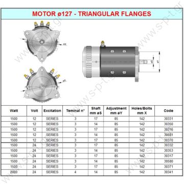 30552 CIMA 24V 1200W  ΜΟΤΕΡ ΔΕΞΙΑ ΑΡΙΣΤΕΡΑ   30552 ΜΟΤΕΡ  24V 1000W CIMA 1915  C.I.M.A  WINDLASS ENGINE TIGERS 24V 1000W CIMA 1915 30552 - 